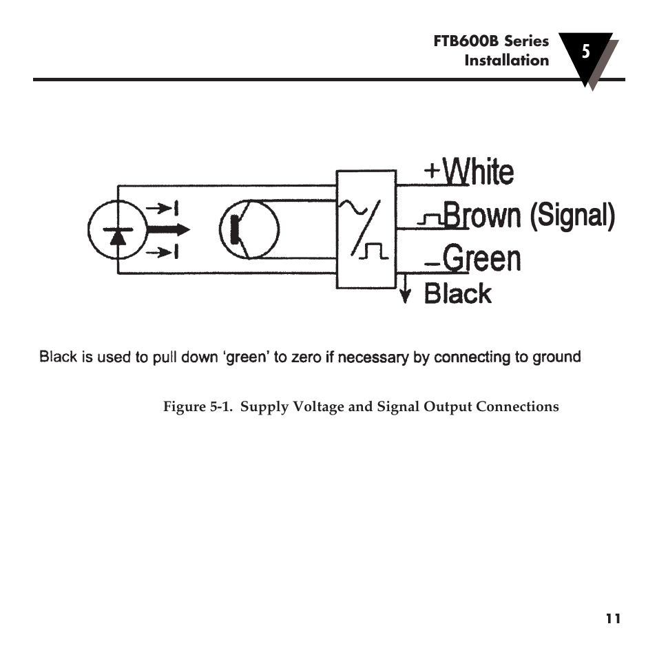 Omega FTB600B User Manual | Page 15 / 26