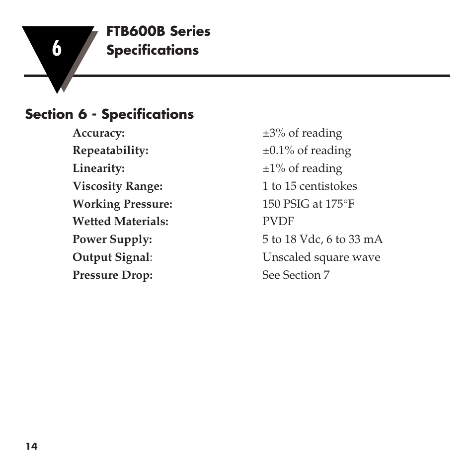 Omega FTB600B User Manual | Page 18 / 26