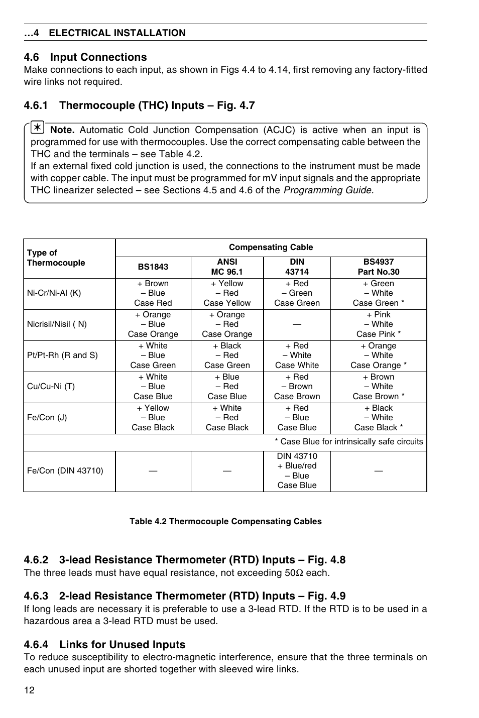 6 input connections, 1 thermocouple (thc) inputs – fig. 4.7, 4 links for unused inputs | Omega CN3440 User Manual | Page 14 / 24