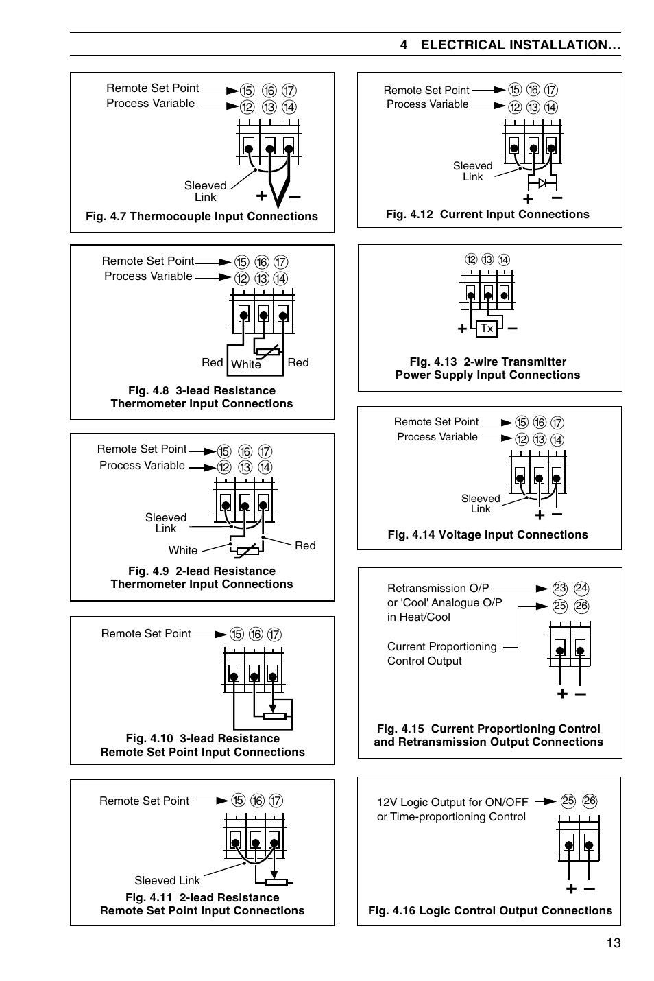 Omega CN3440 User Manual | Page 15 / 24