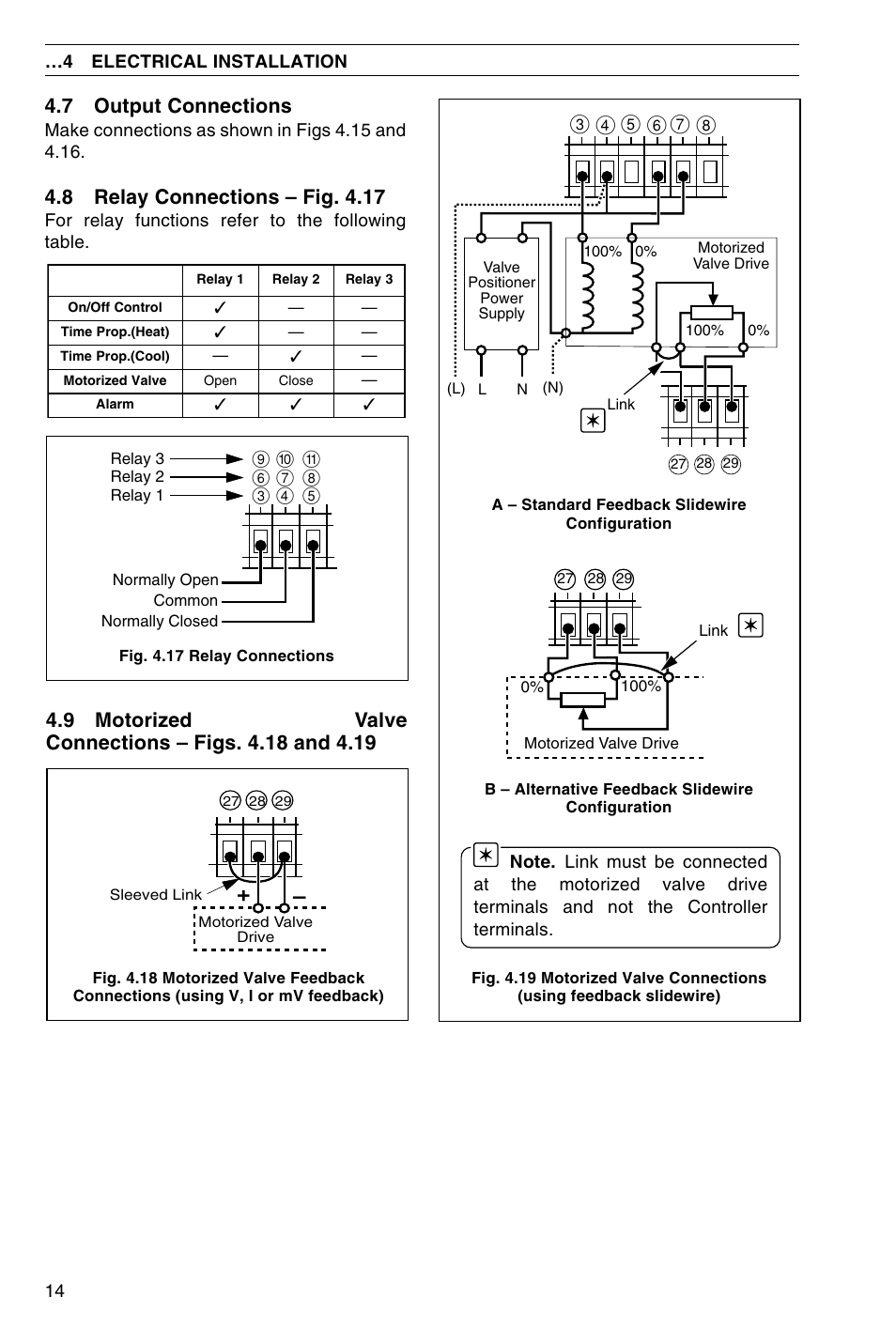 7 output connections, 8 relay connections – fig. 4.17, For relay functions refer to the following table | Omega CN3440 User Manual | Page 16 / 24