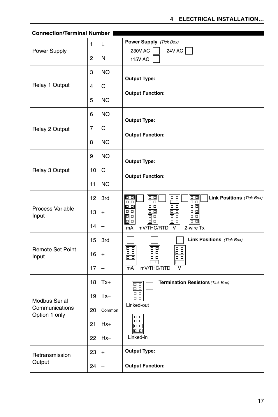 Omega CN3440 User Manual | Page 19 / 24