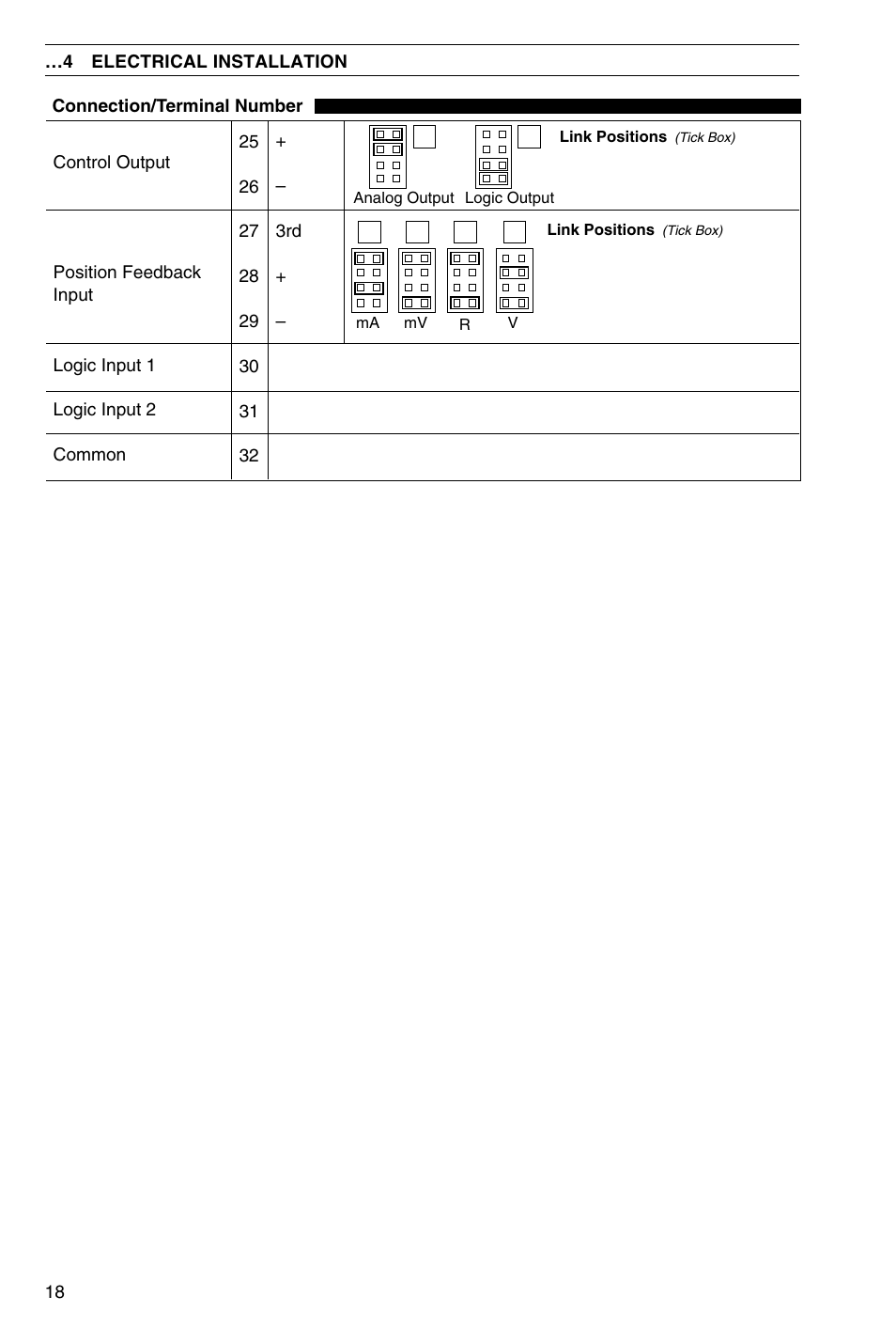 Omega CN3440 User Manual | Page 20 / 24