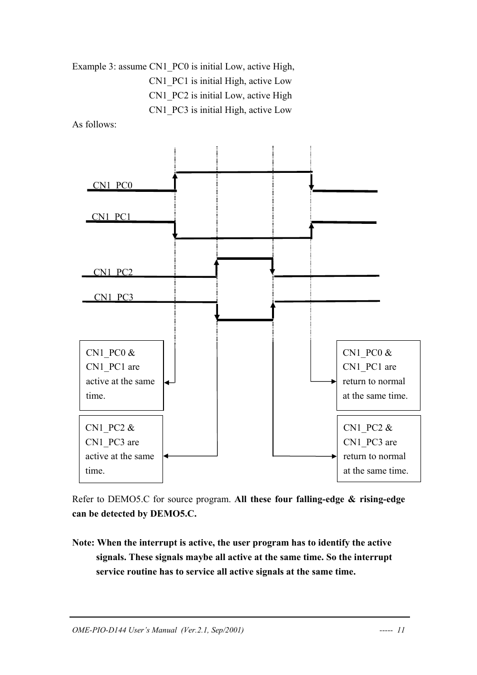 Omega OME-PIO-D144 User Manual | Page 13 / 53