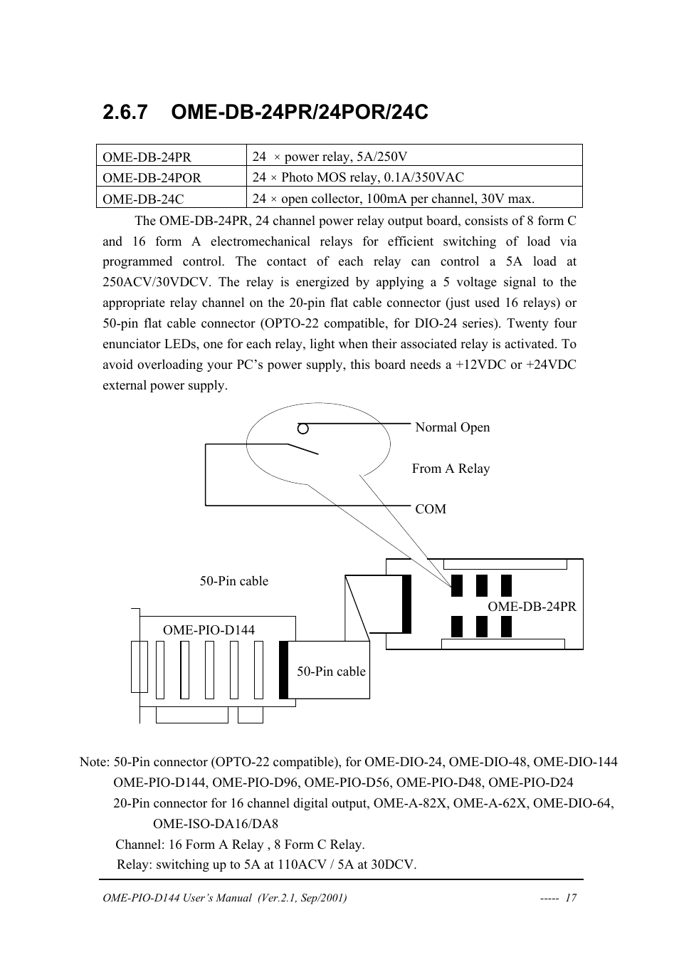 Ome-db-24pr/24por/24c | Omega OME-PIO-D144 User Manual | Page 19 / 53