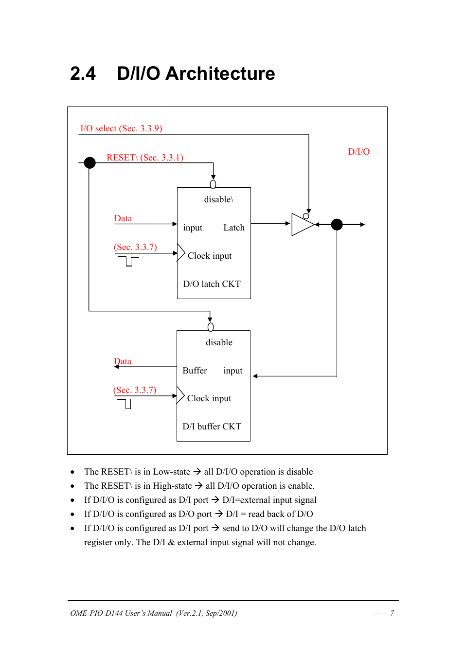 D/i/o architecture, D/i/o, Rchitecture | 4 d/i/o architecture | Omega OME-PIO-D144 User Manual | Page 9 / 53