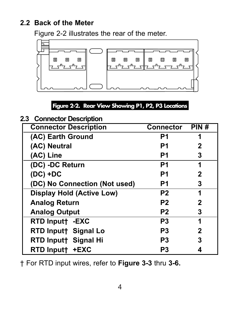 P1 p2 p3 | Omega DP119-RTD User Manual | Page 11 / 36