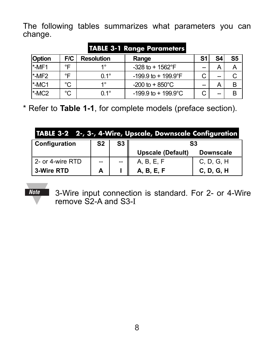 Omega DP119-RTD User Manual | Page 15 / 36