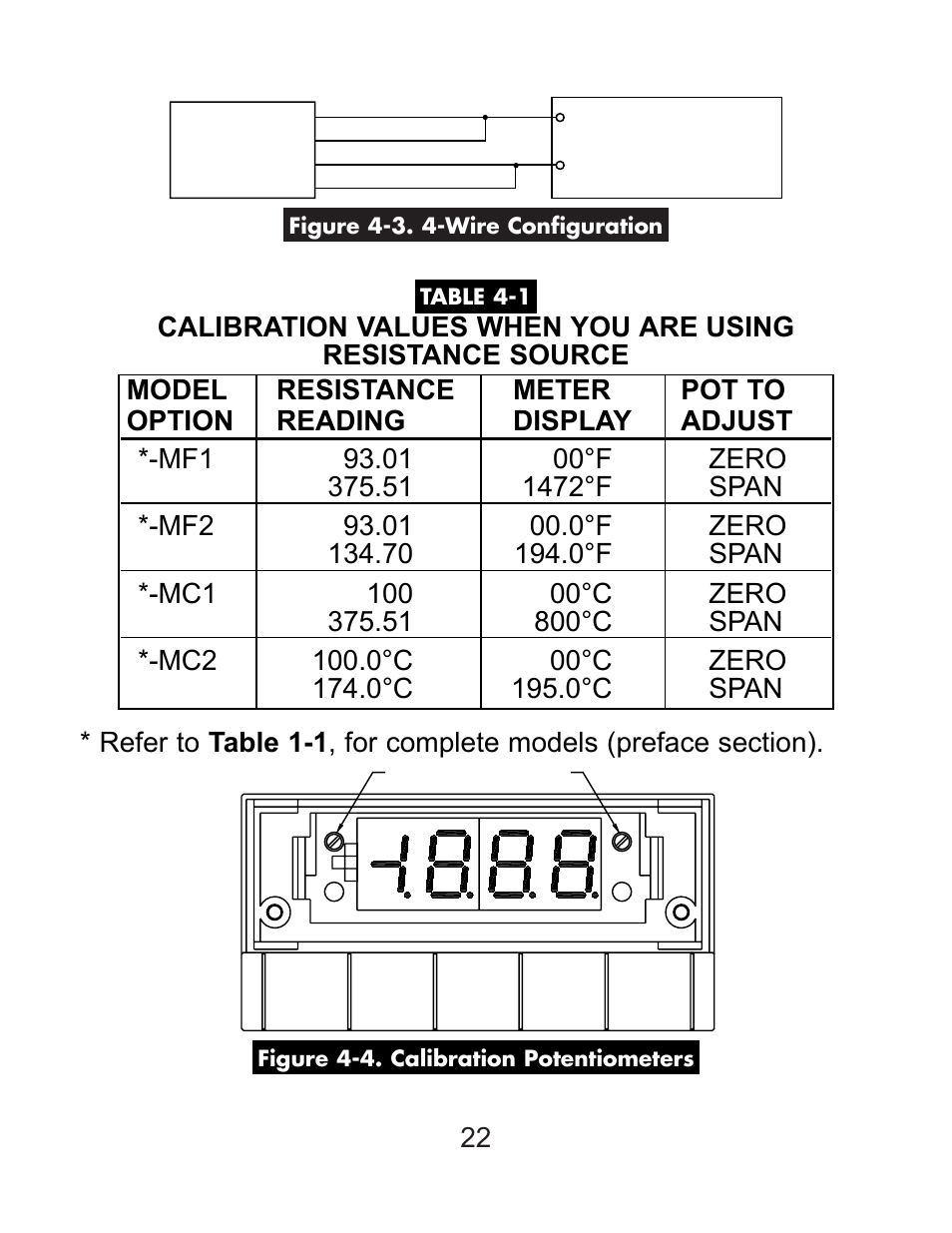 Omega DP119-RTD User Manual | Page 29 / 36