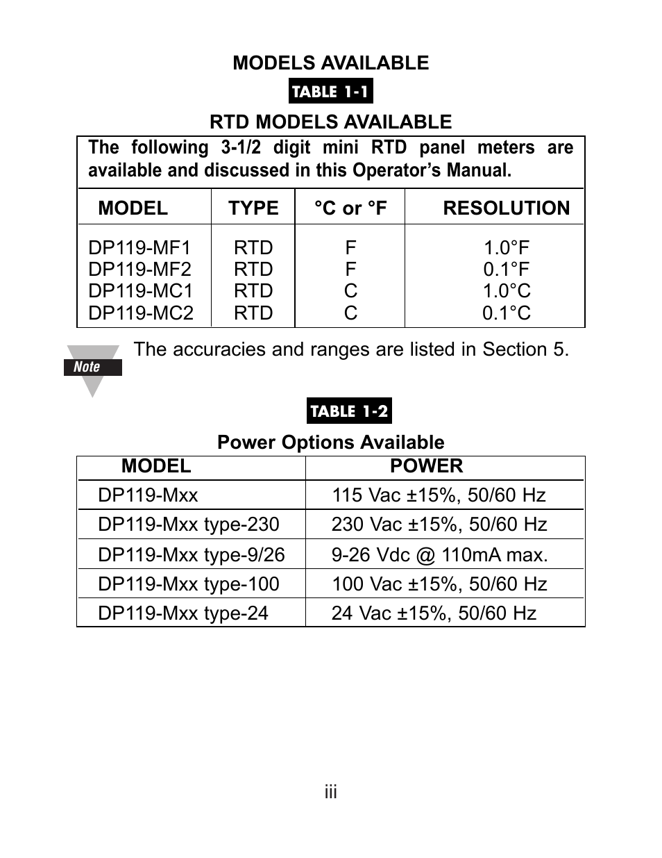Omega DP119-RTD User Manual | Page 5 / 36