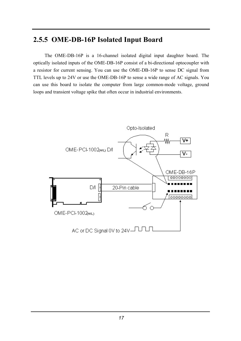 Ome-db-16p isolated input board, 5 ome-db-16p isolated input board | Omega 1002 User Manual | Page 17 / 48