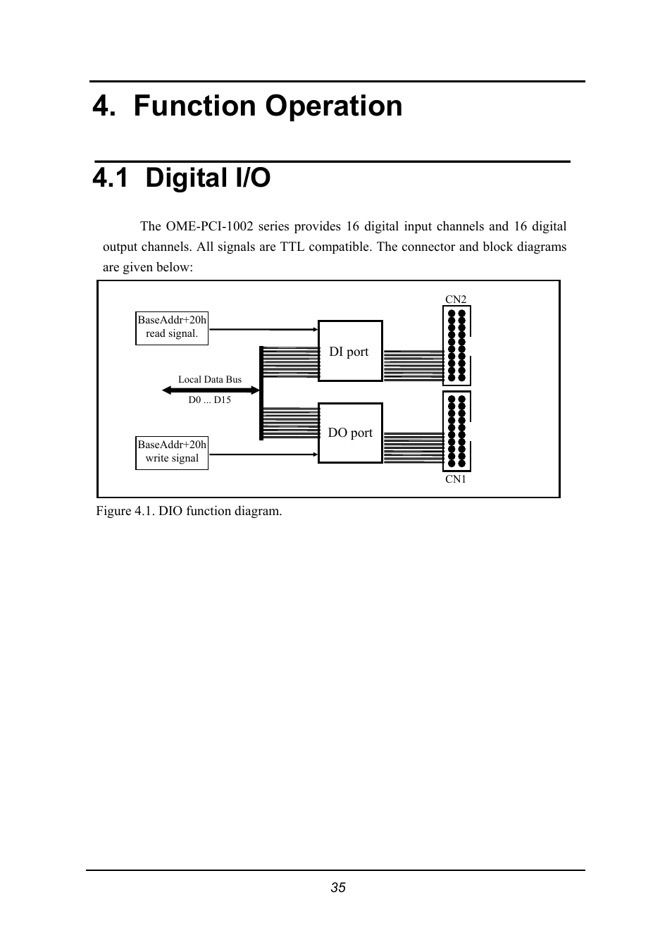 Function operation, Digital i/o, Igital | 1 digital i/o | Omega 1002 User Manual | Page 35 / 48