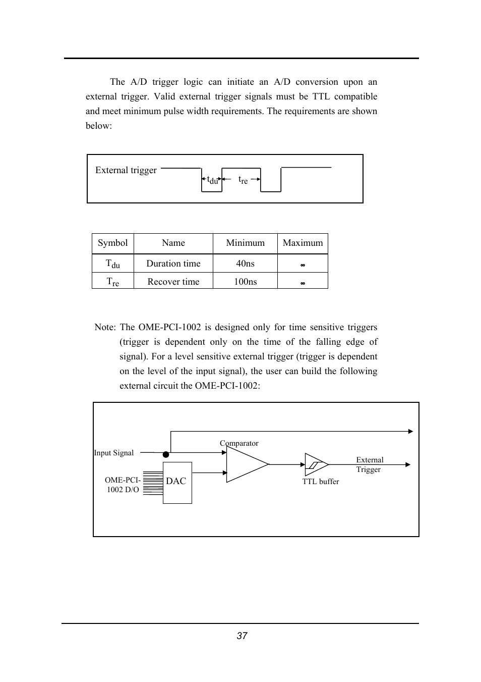 Omega 1002 User Manual | Page 37 / 48