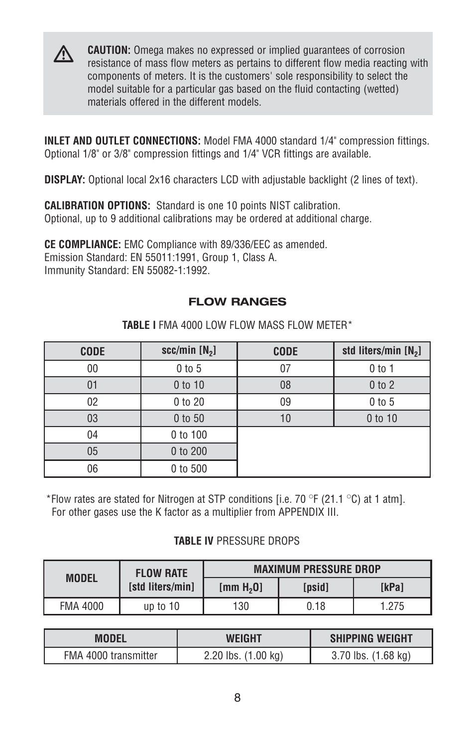 Omega FMA 4000 User Manual | Page 12 / 55