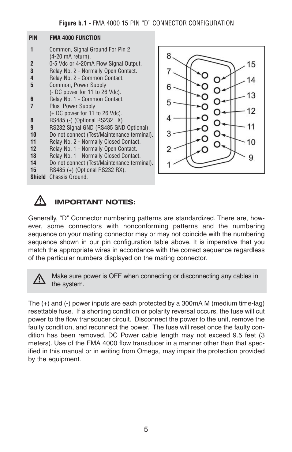 Omega FMA 4000 User Manual | Page 9 / 55