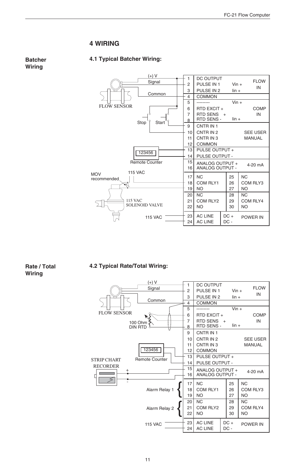 4 wiring | Omega FC-21 User Manual | Page 15 / 75