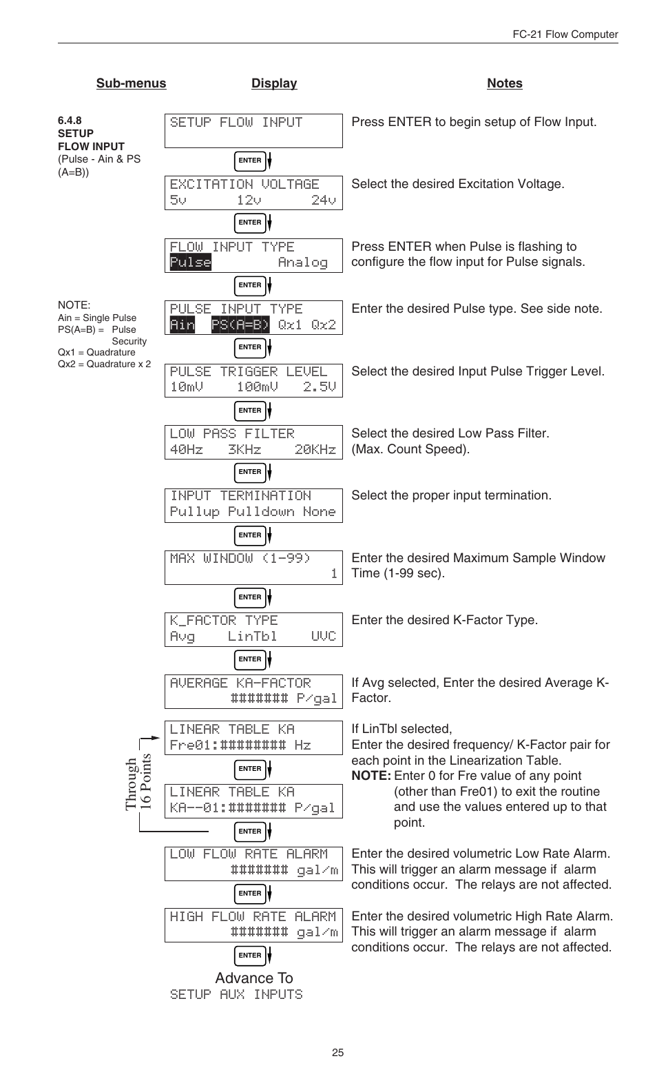 Through 16 points | Omega FC-21 User Manual | Page 29 / 75