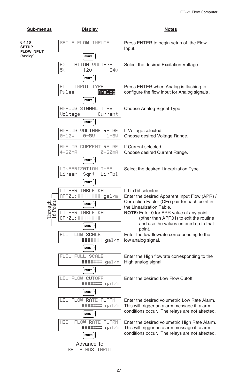 Through 16 points | Omega FC-21 User Manual | Page 31 / 75