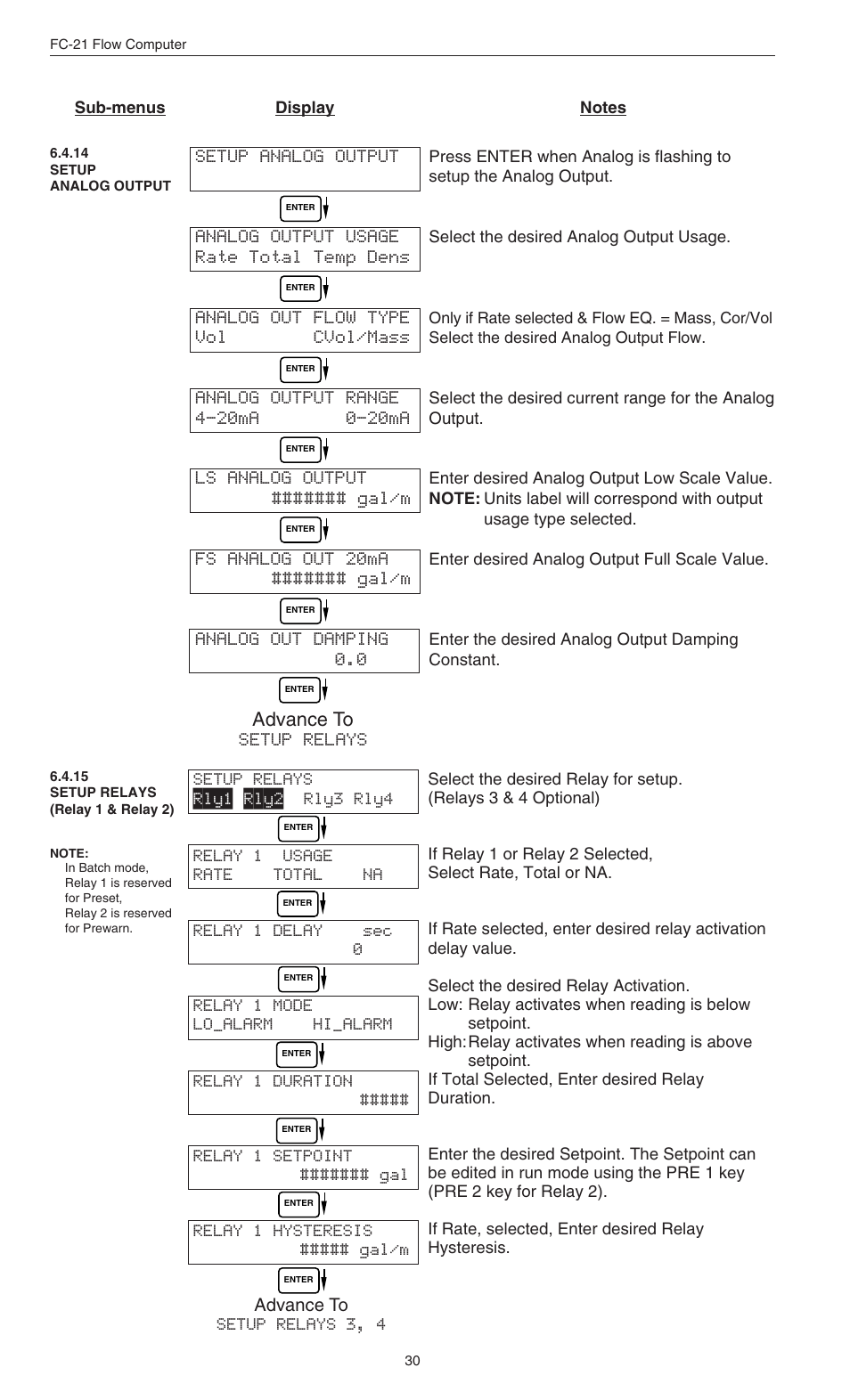 Omega FC-21 User Manual | Page 34 / 75