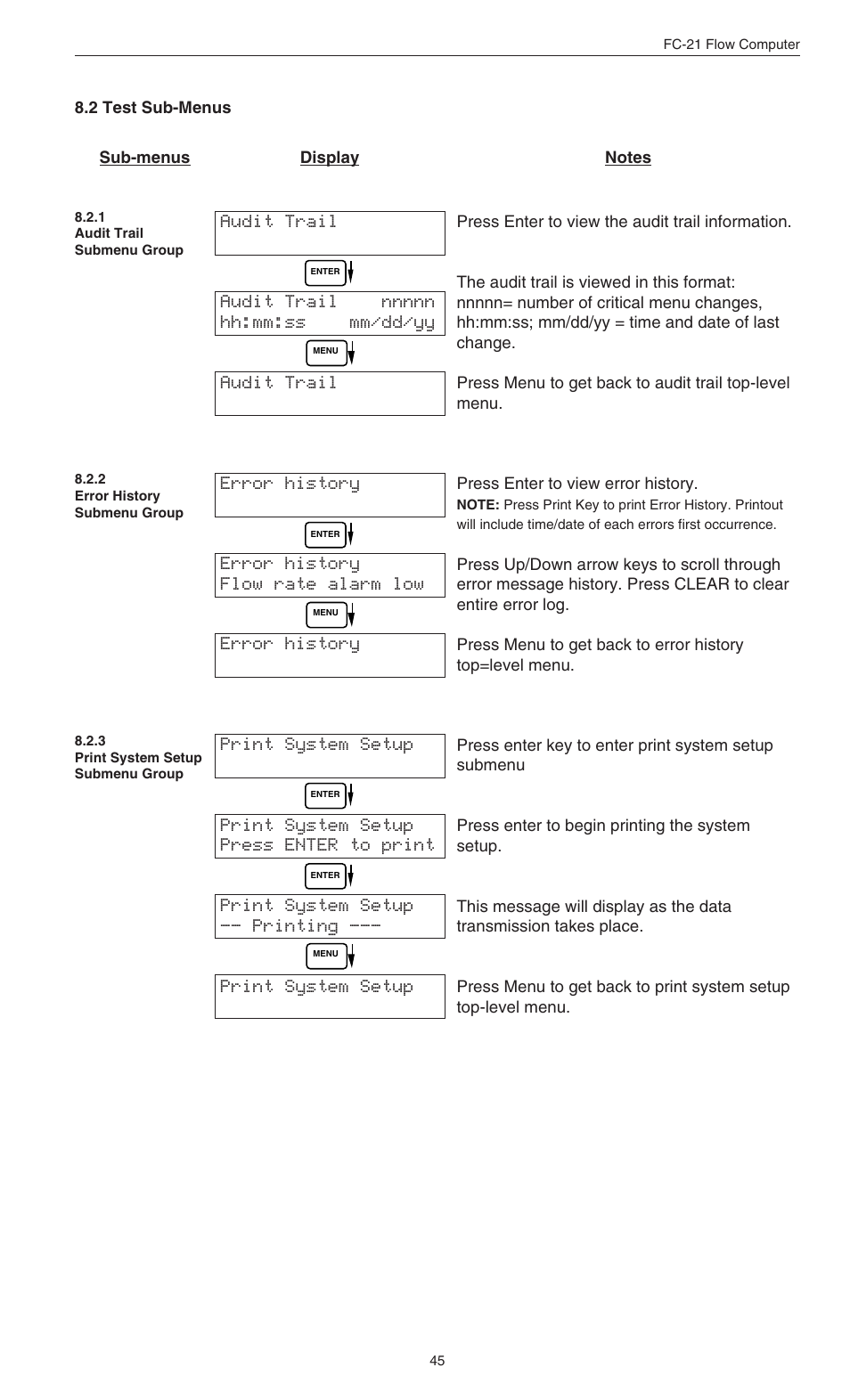 Omega FC-21 User Manual | Page 49 / 75