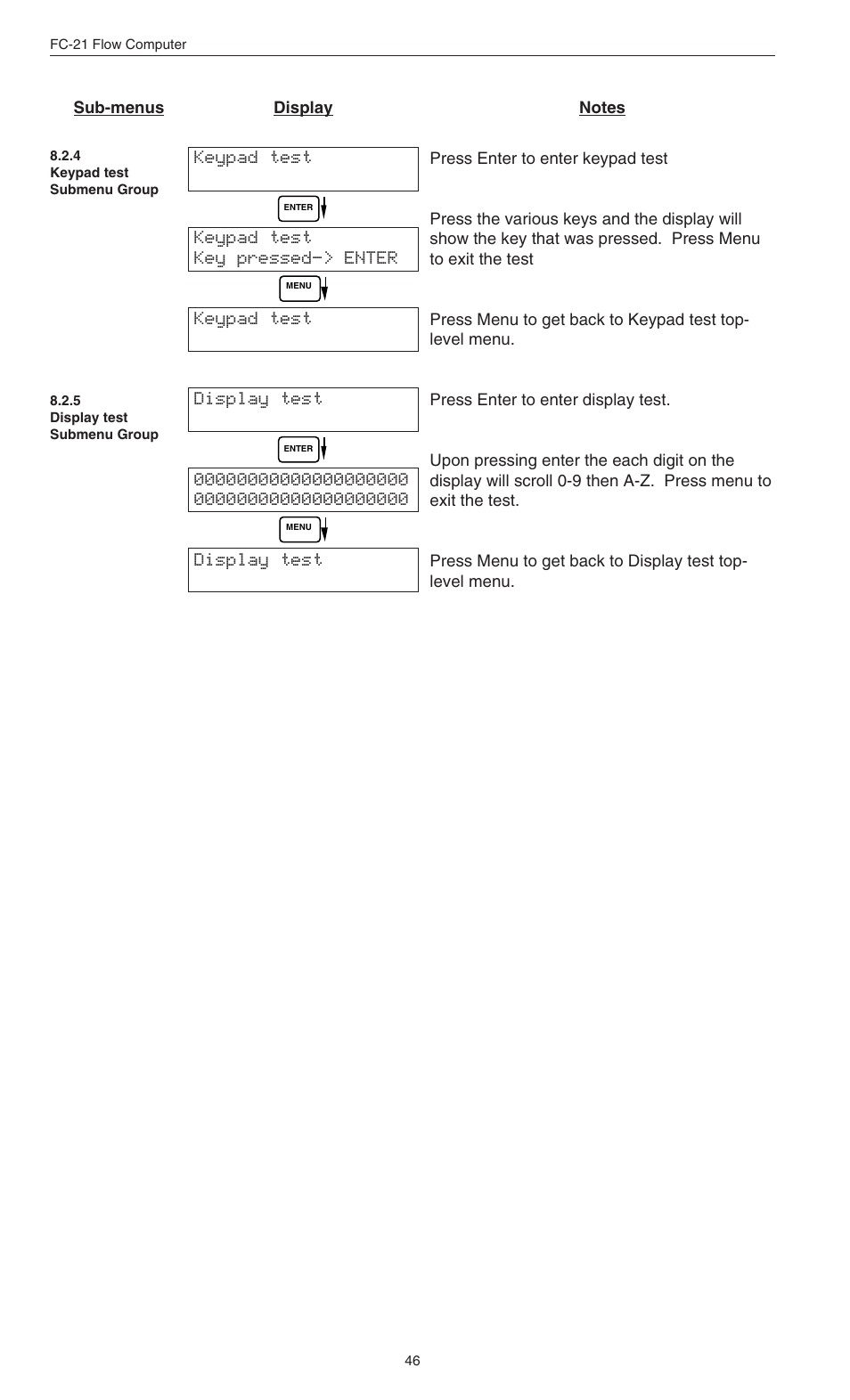 Omega FC-21 User Manual | Page 50 / 75