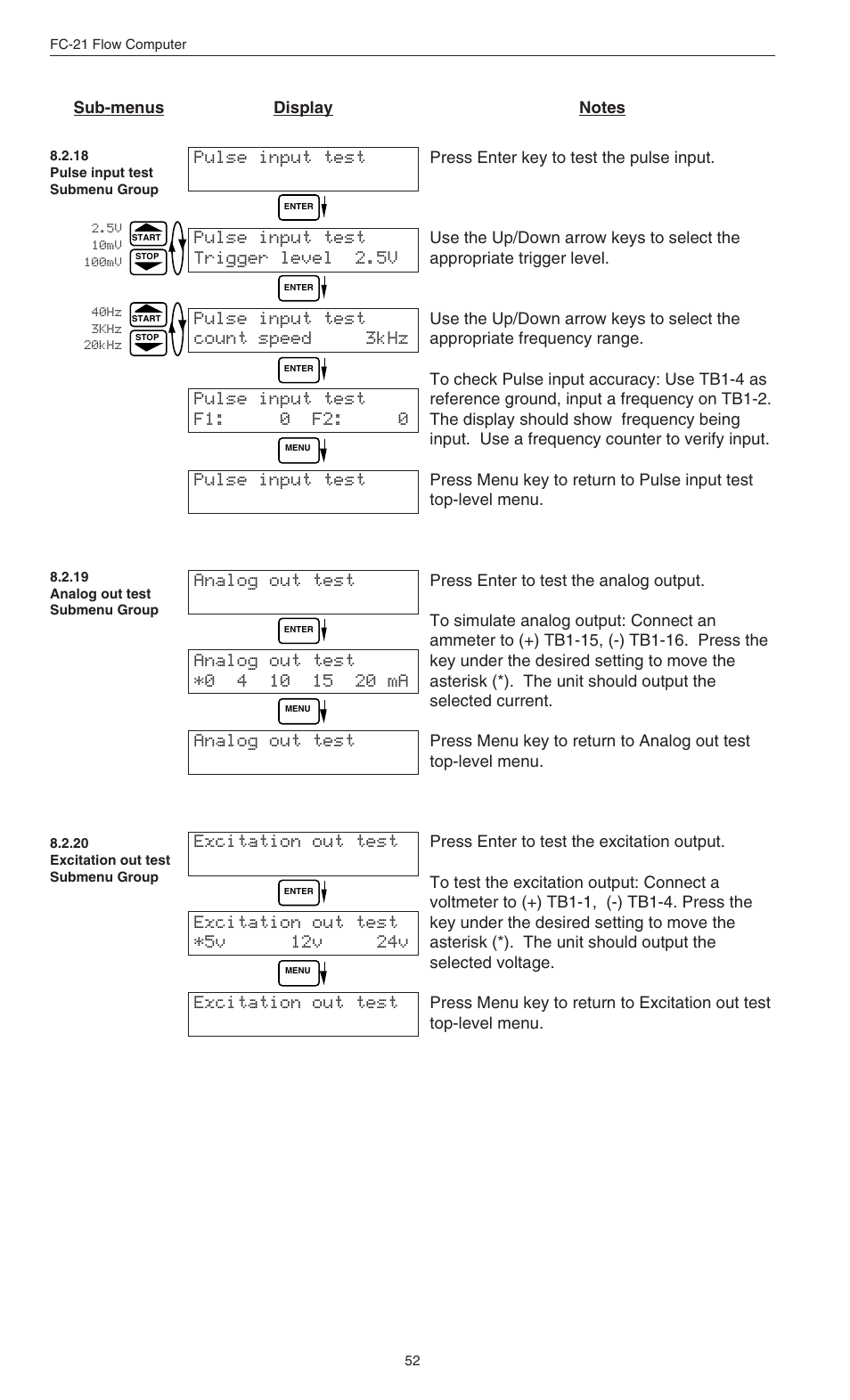 Omega FC-21 User Manual | Page 56 / 75