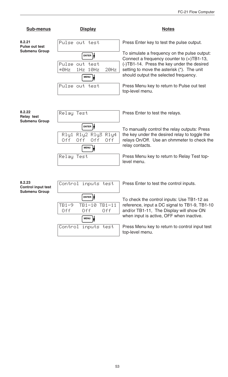 Omega FC-21 User Manual | Page 57 / 75