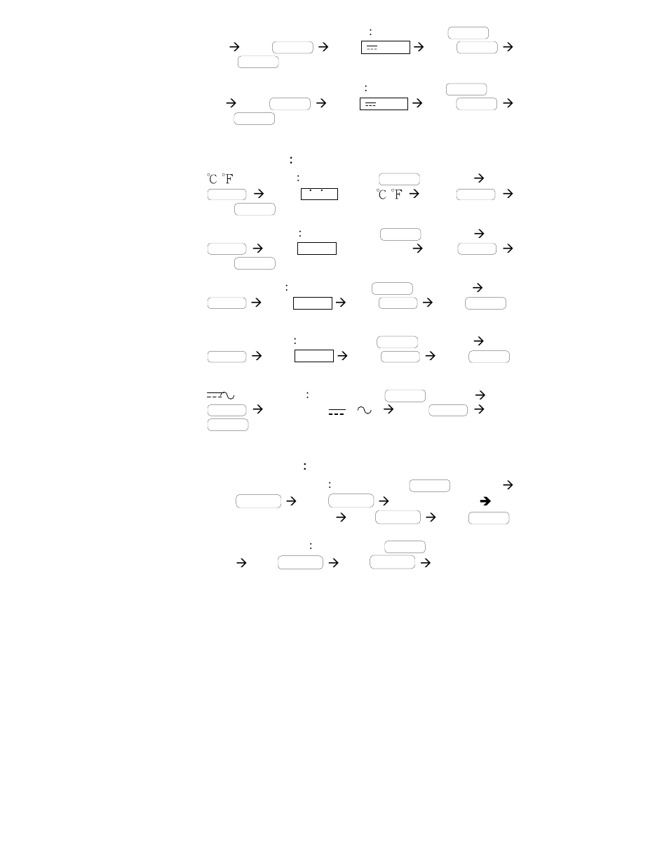 7 real time clock , time/ date setting step | Omega HH550 User Manual | Page 15 / 62