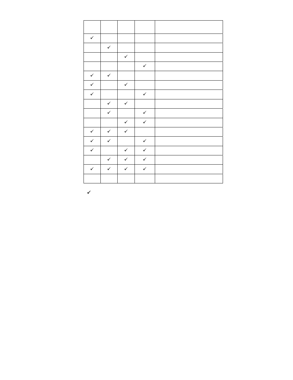 20 setup process transducer (4-20ma) mode | Omega HH550 User Manual | Page 19 / 62