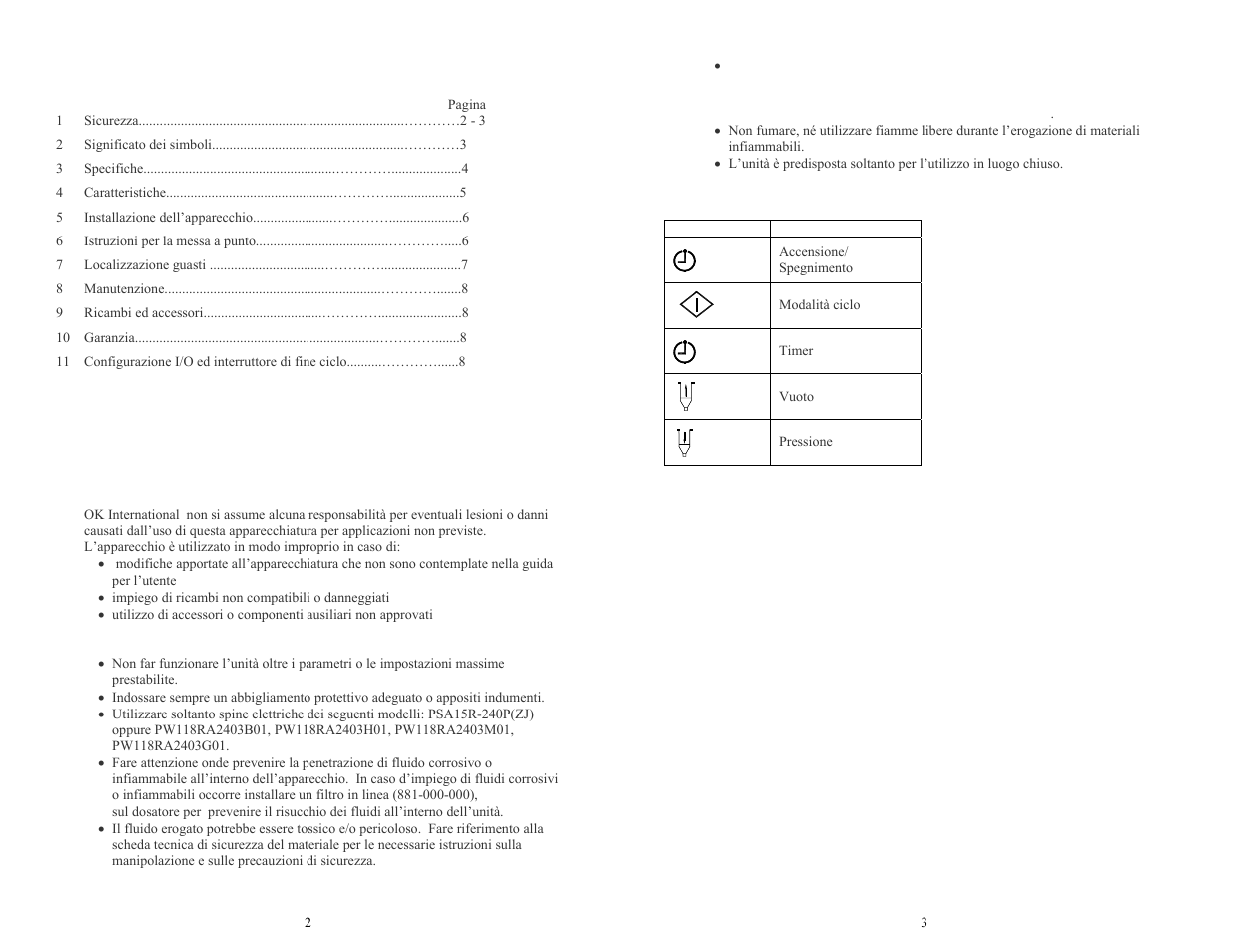 OK International TECHCON SYSTEMS TS255 User Manual | Page 11 / 17