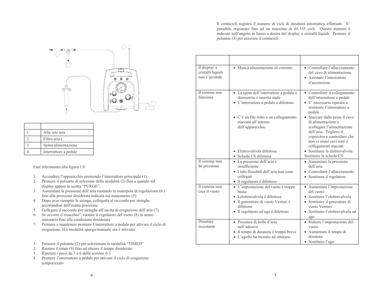 OK International TECHCON SYSTEMS TS255 User Manual | Page 13 / 17