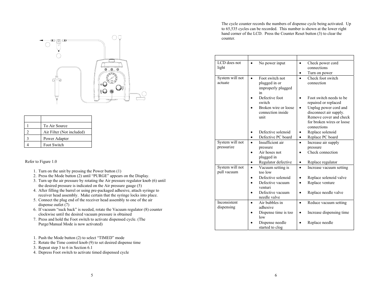 OK International TECHCON SYSTEMS TS255 User Manual | Page 3 / 17