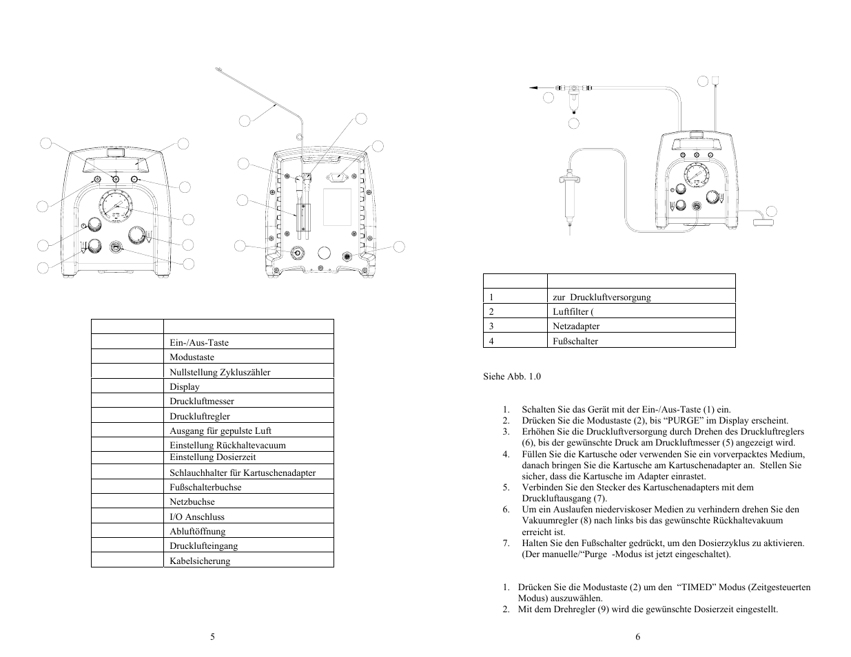 OK International TECHCON SYSTEMS TS255 User Manual | Page 6 / 17