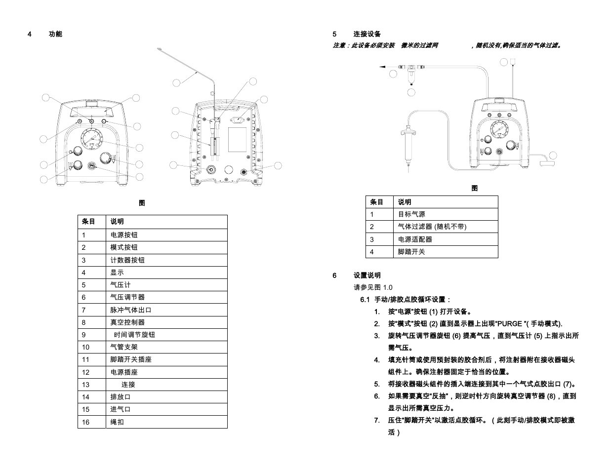 OK International DX-250 User Manual | Page 6 / 15