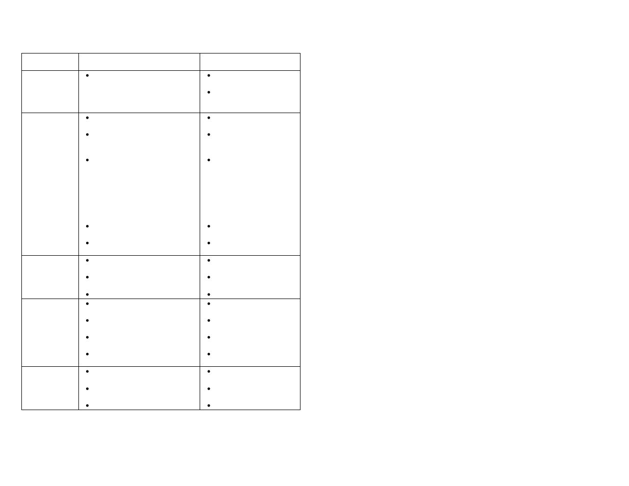 OK International DX-350 / 355 User Manual | Page 16 / 20