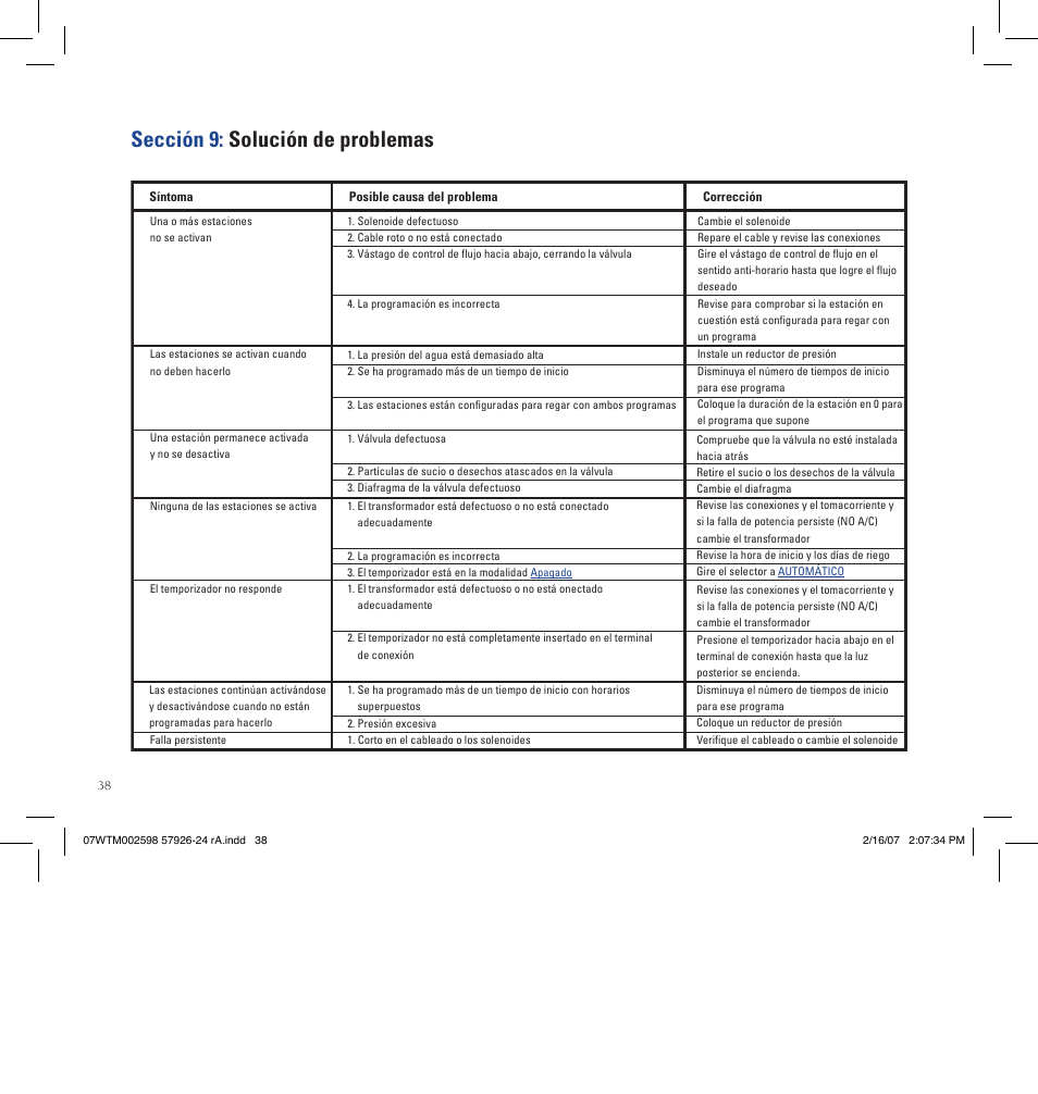 Sección 9: solución de problemas | Orbit Manufacturing Fluid 57926 User Manual | Page 39 / 40