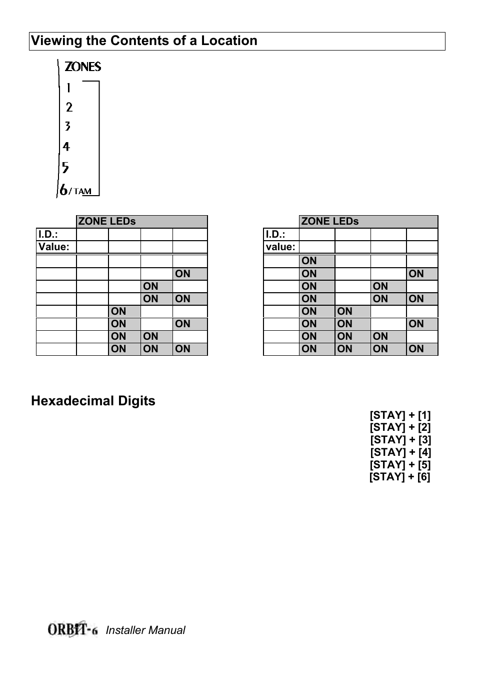 Viewing the contents of a location, Hexadecimal digits | Orbit Manufacturing Rokonet ORBIT-6 RP-206 User Manual | Page 11 / 37