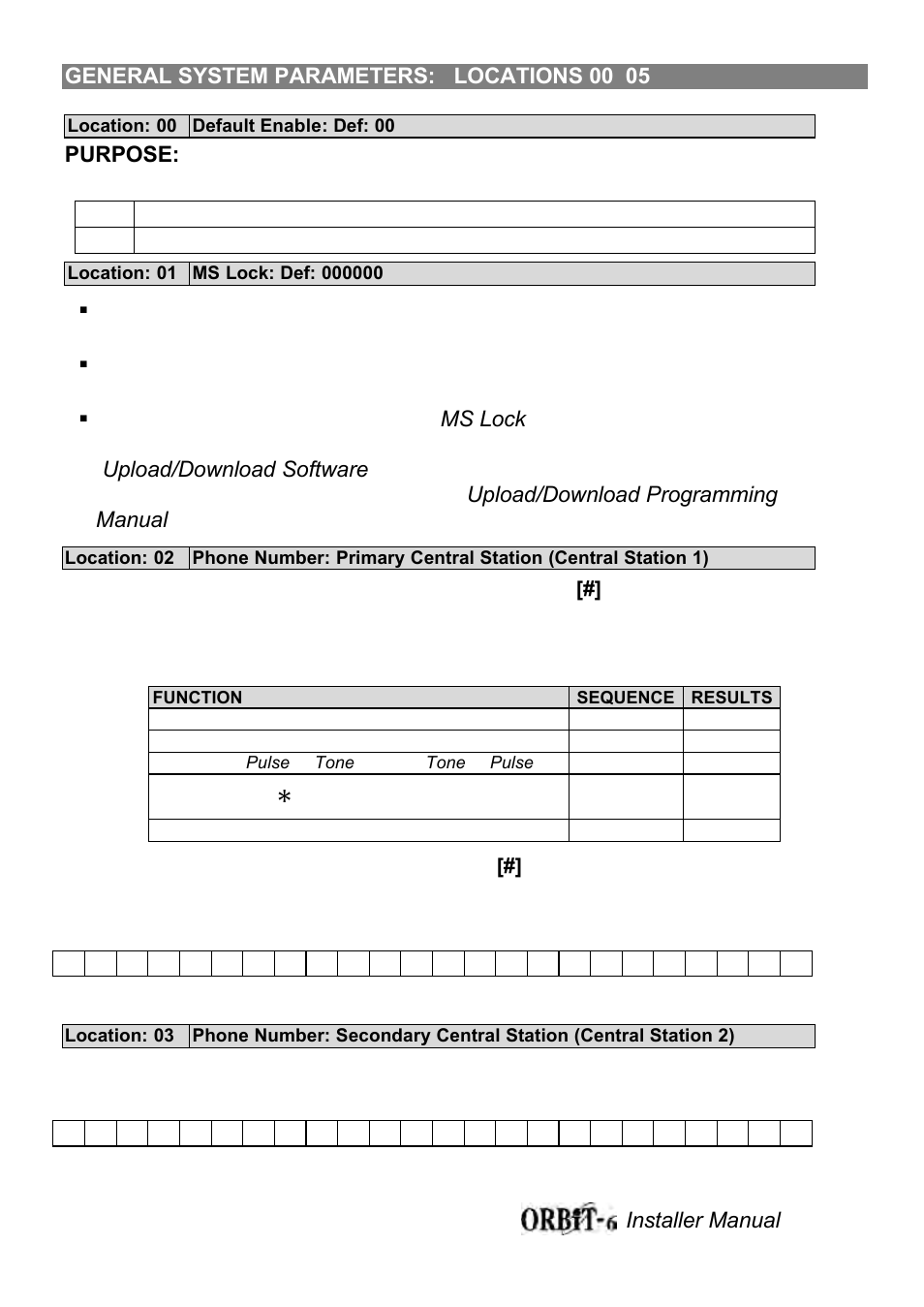 Orbit Manufacturing Rokonet ORBIT-6 RP-206 User Manual | Page 14 / 37