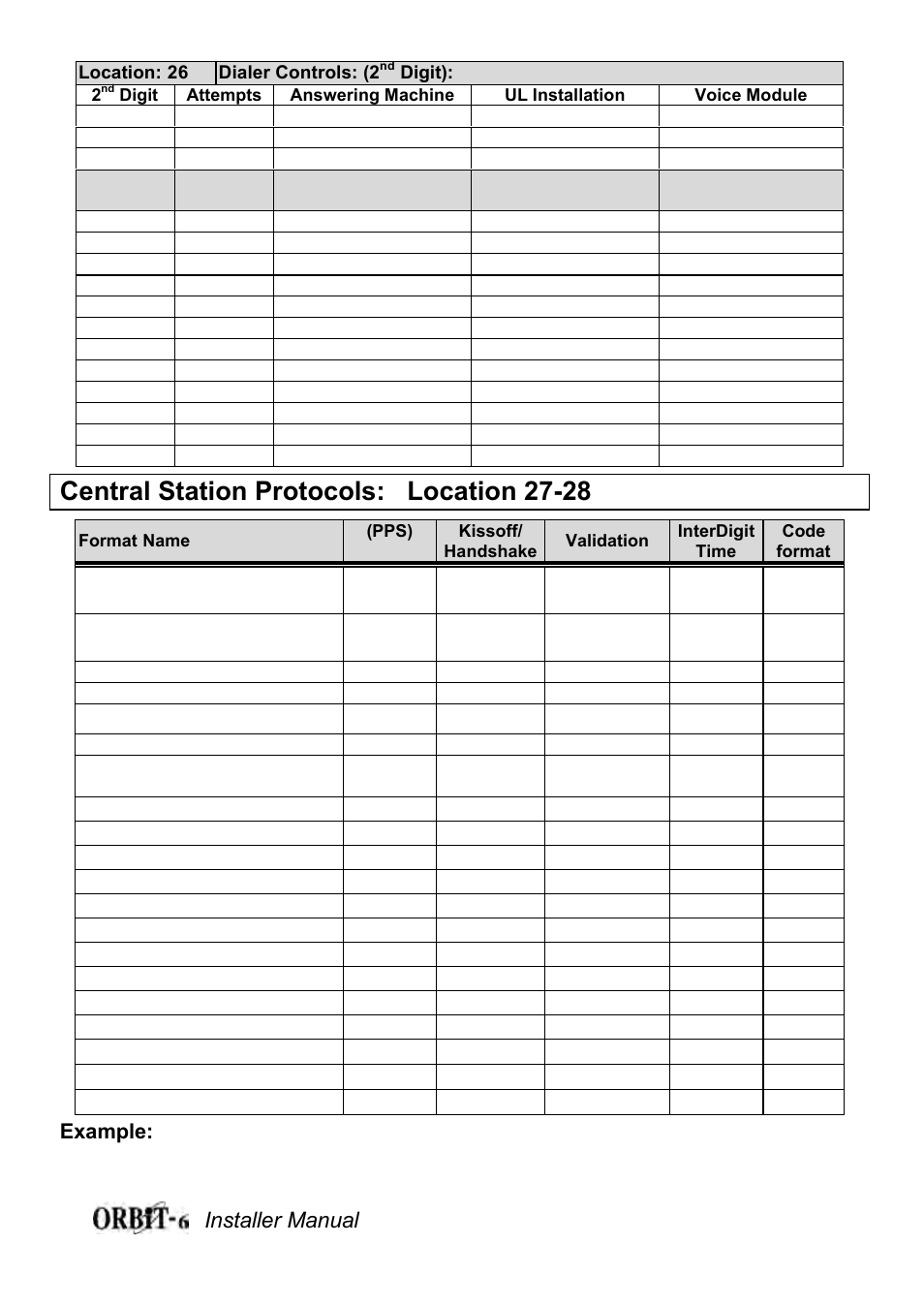 Central station protocols: location 27-28, Installer manual 23 | Orbit Manufacturing Rokonet ORBIT-6 RP-206 User Manual | Page 23 / 37