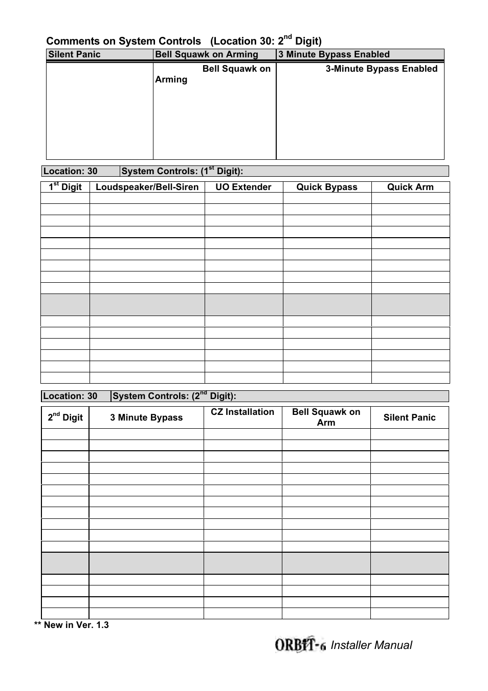 Installer manual 26 | Orbit Manufacturing Rokonet ORBIT-6 RP-206 User Manual | Page 26 / 37