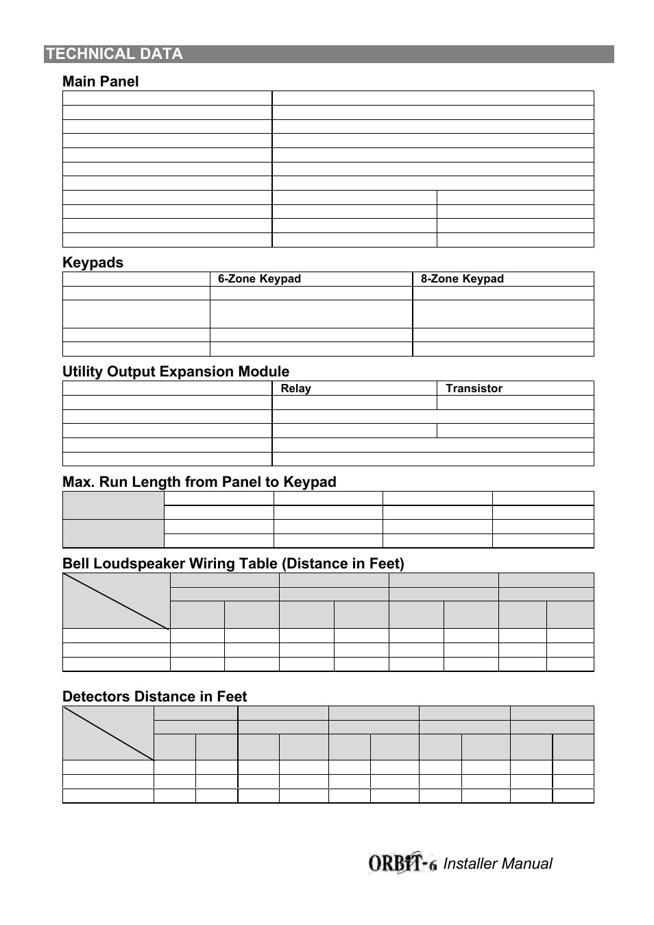 Installer manual 8 technical data, Main panel, Keypads | Utility output expansion module, Max. run length from panel to keypad, Bell loudspeaker wiring table (distance in feet), Detectors distance in feet | Orbit Manufacturing Rokonet ORBIT-6 RP-206 User Manual | Page 8 / 37