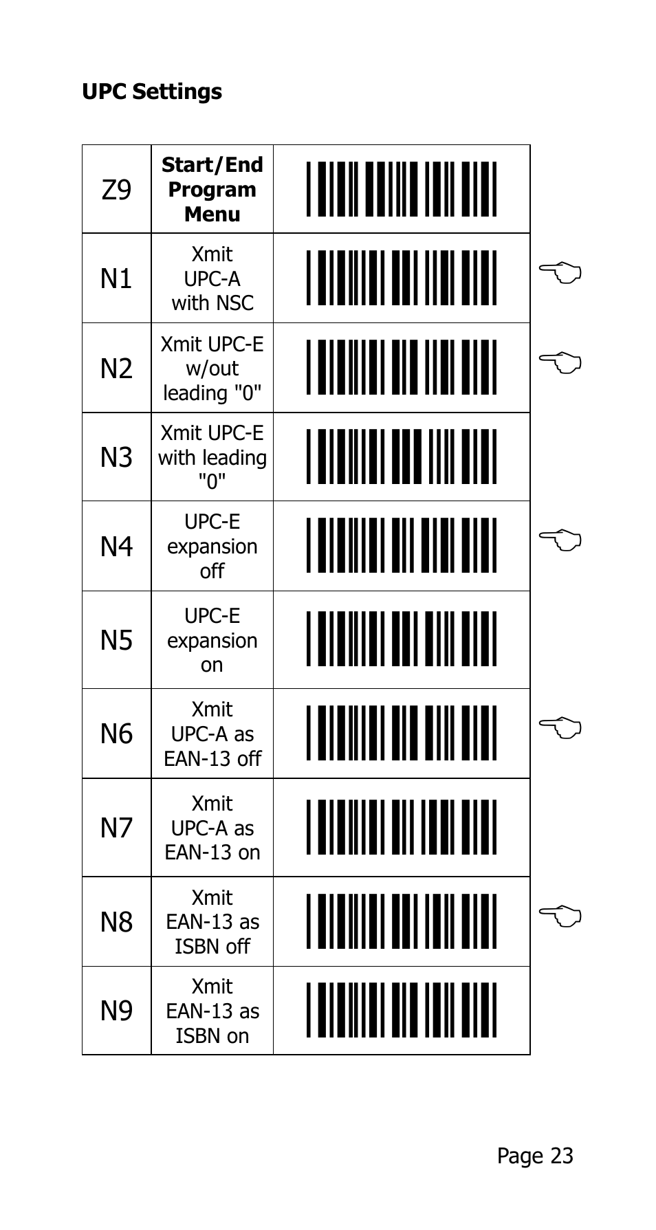N1, b, N2, b, N4, b | N6, b, N8, b | Opticon 25-WEDGE-04 User Manual | Page 27 / 47