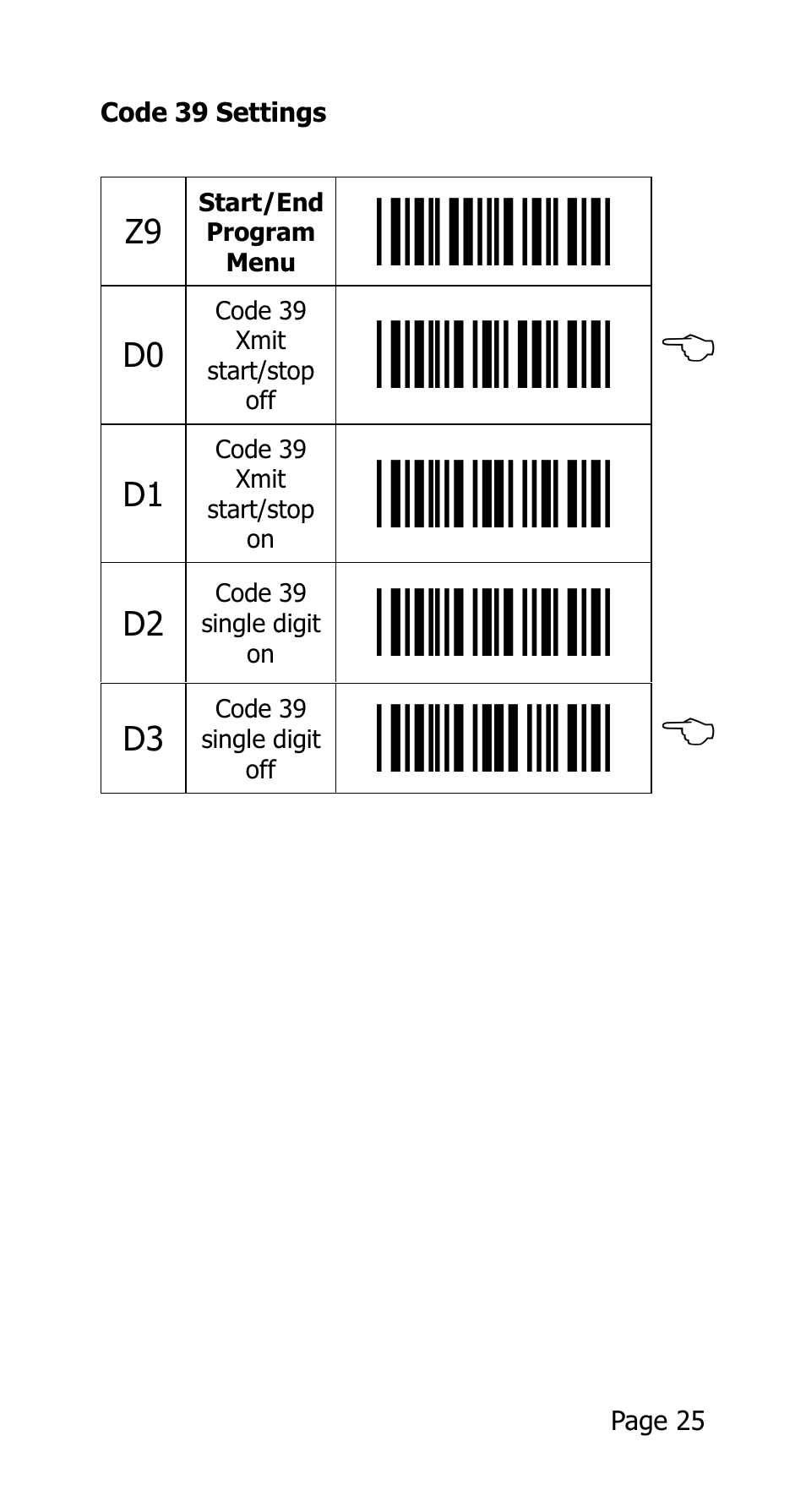 D0, b, D3, b | Opticon 25-WEDGE-04 User Manual | Page 29 / 47