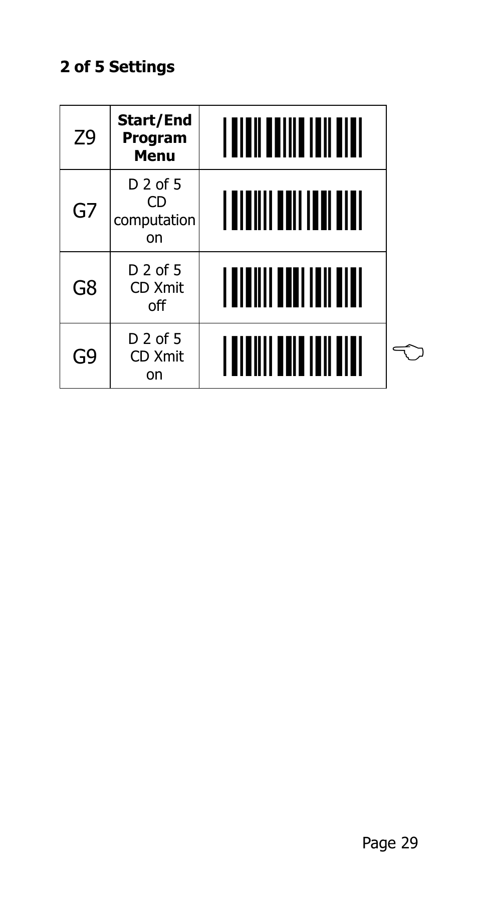 G9, b | Opticon 25-WEDGE-04 User Manual | Page 33 / 47