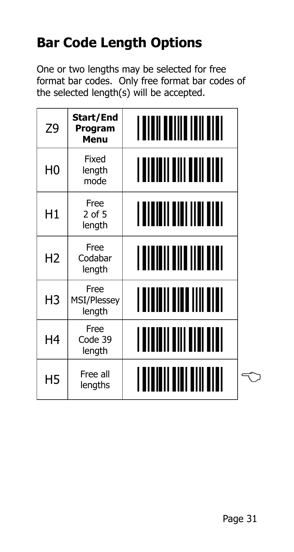 H5, b | Opticon 25-WEDGE-04 User Manual | Page 35 / 47