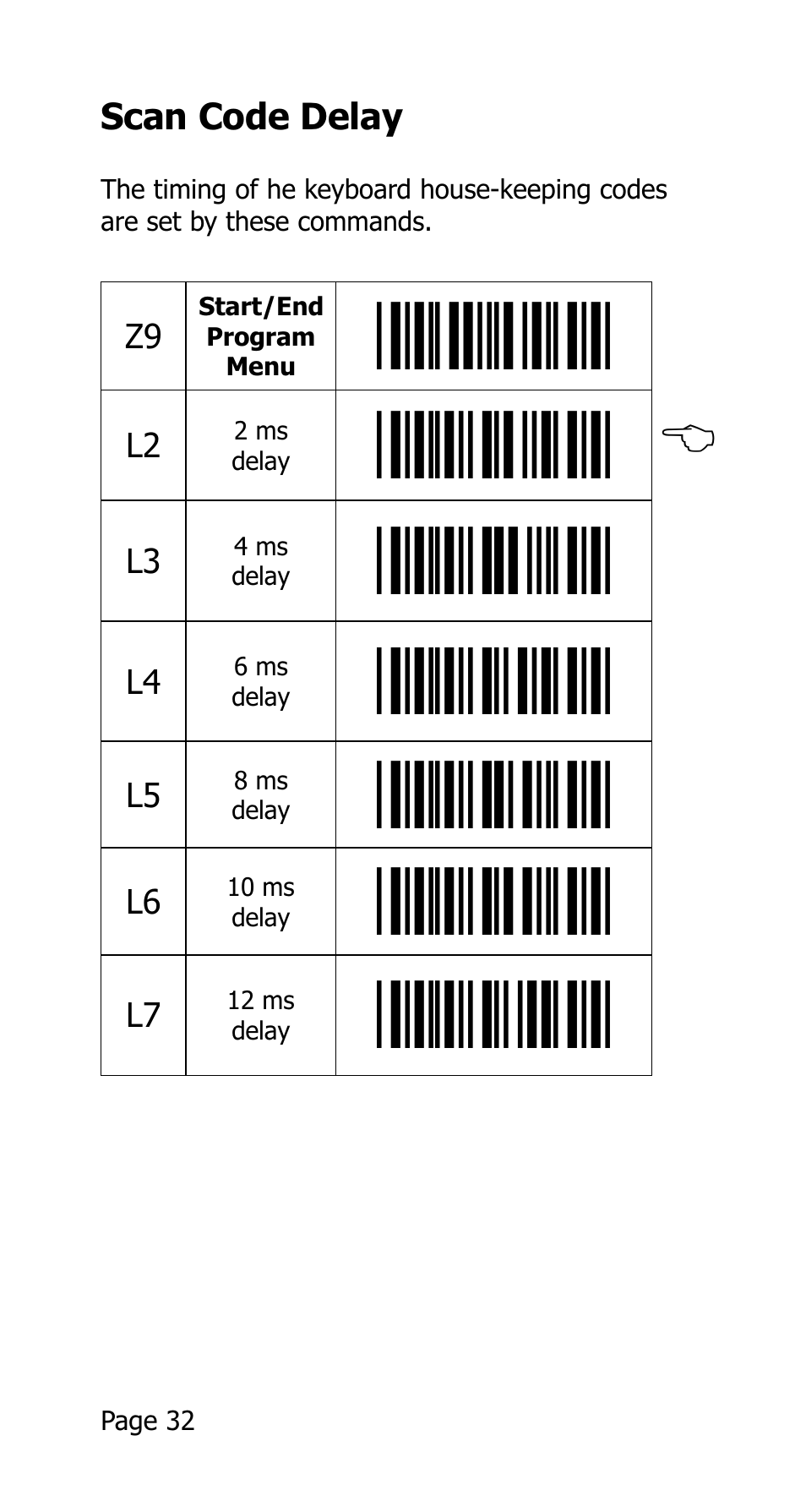 L2, b | Opticon 25-WEDGE-04 User Manual | Page 36 / 47