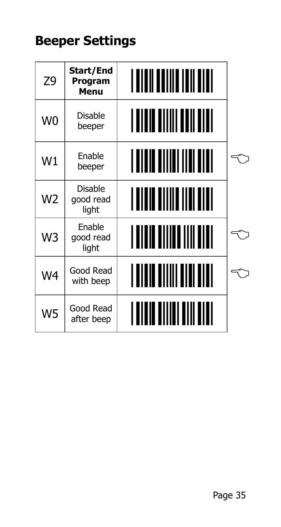 W1, b, W3, b, W4, b | Opticon 25-WEDGE-04 User Manual | Page 39 / 47