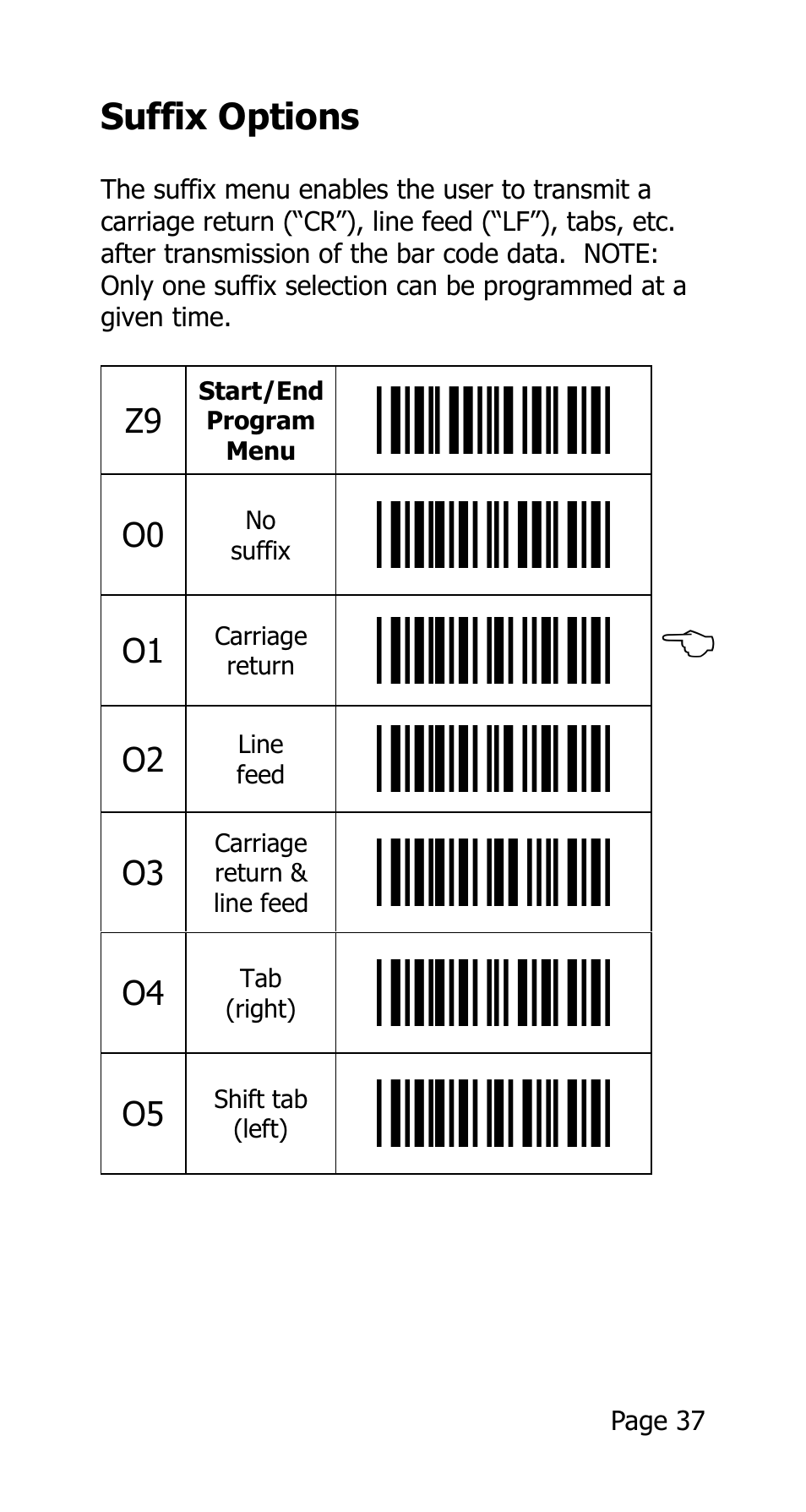 O1, b | Opticon 25-WEDGE-04 User Manual | Page 41 / 47