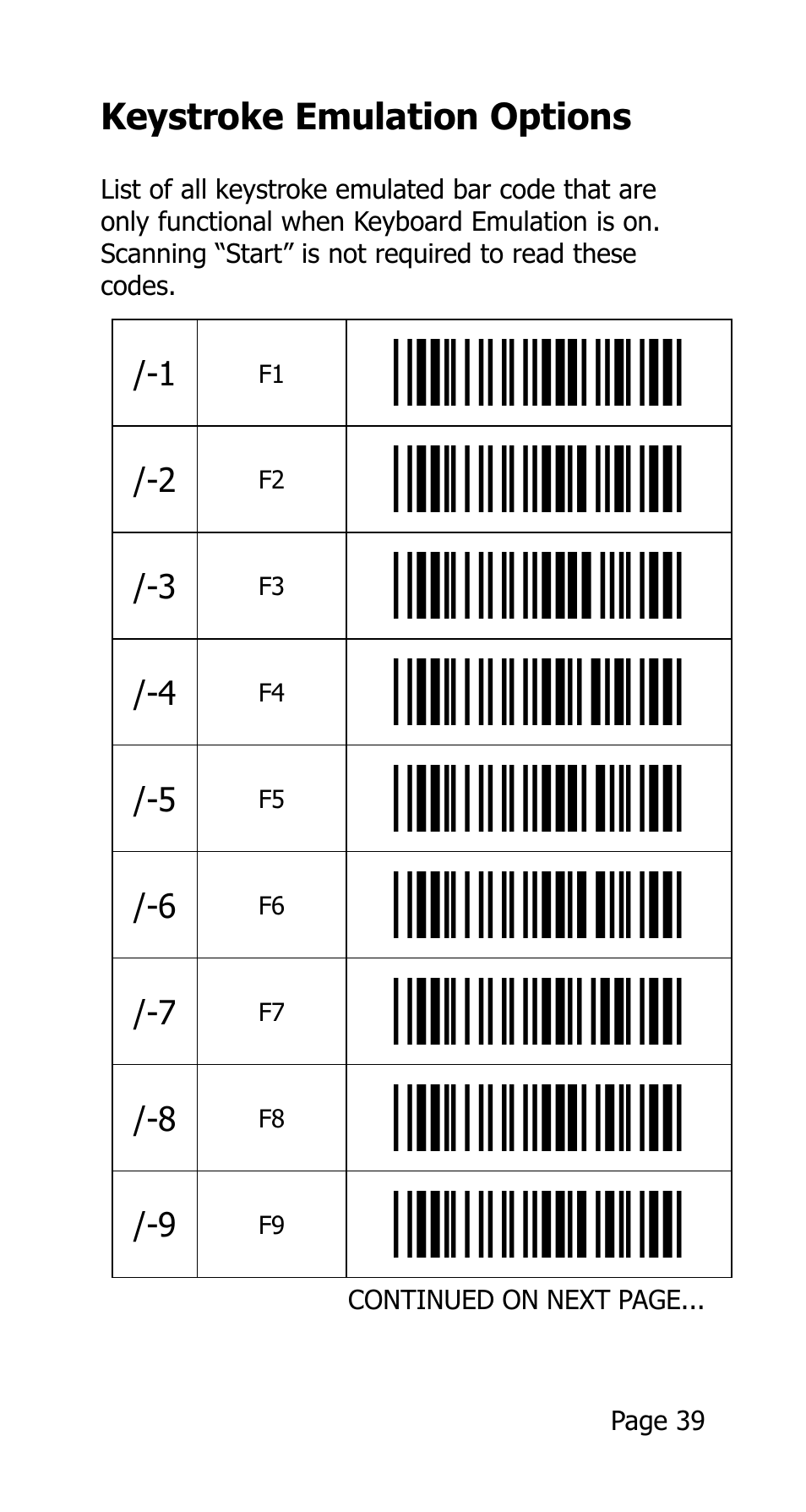 Opticon 25-WEDGE-04 User Manual | Page 43 / 47