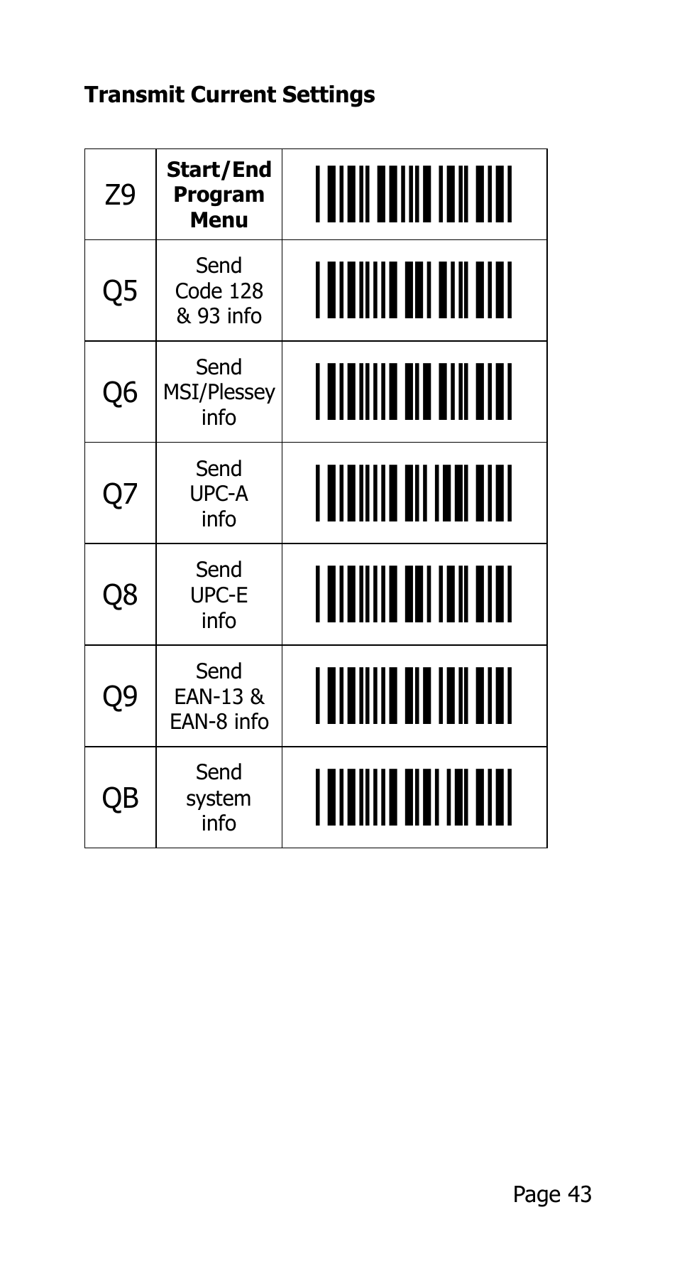 Opticon 25-WEDGE-04 User Manual | Page 47 / 47